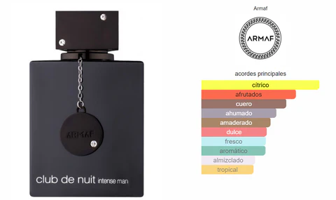 ARMAF CLUB DE NUIT