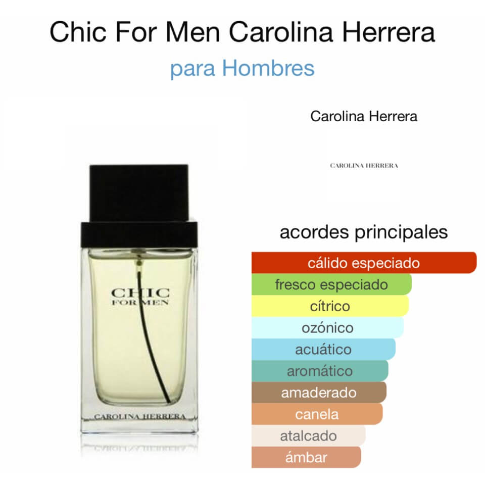 CAROLINA HERRERA CHIC FOR MEN