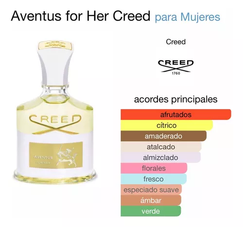CREED AVENTUS FOR HER