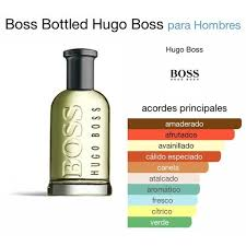 HUGO BOSS BOTTLED MEN