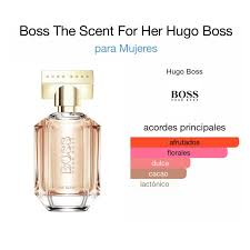 HUGO BOSS THE SCENT WOMEN