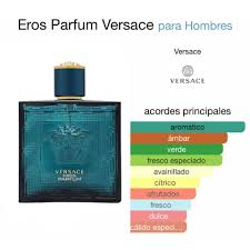 SET VERSACE EROS MEN